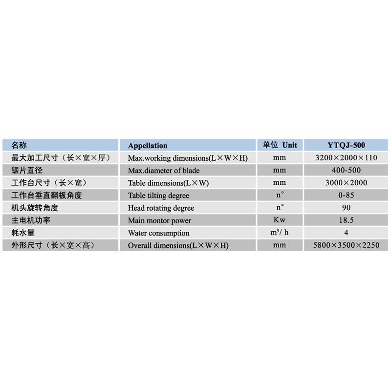 Ytqj - 500 Bridge cutting machine