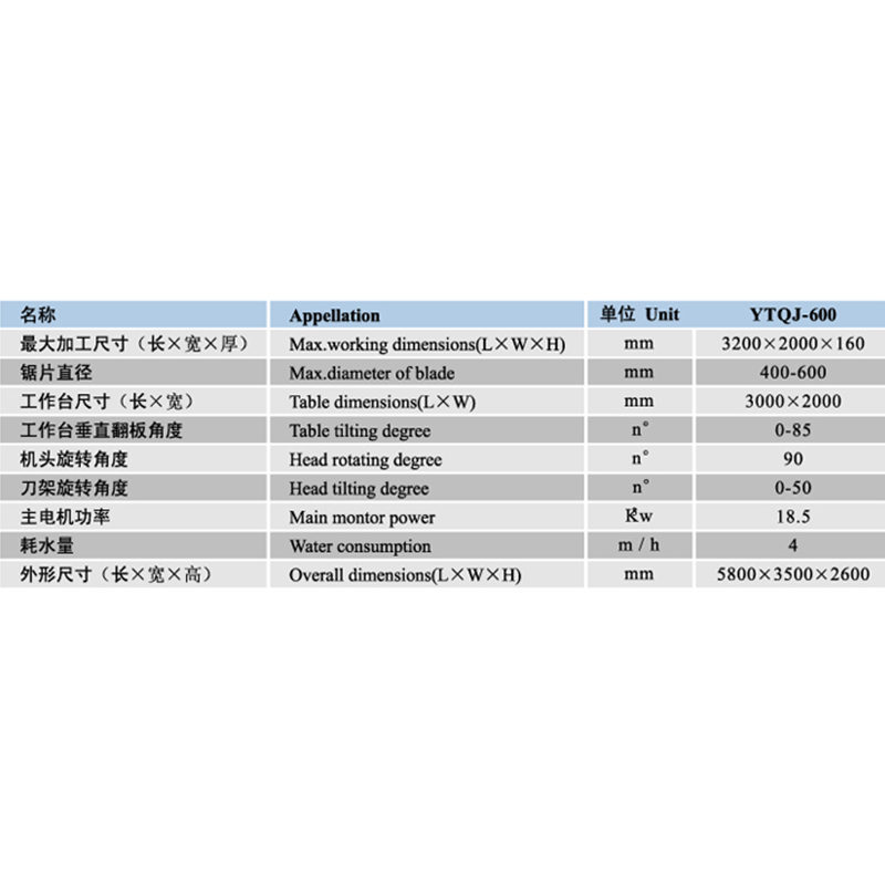 Ytqj - 600 Bridge cutting machine