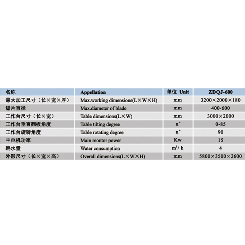 Zdqj - 600 Bridge cutting machine