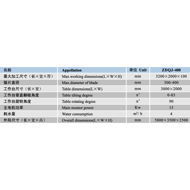 Zdqj - 400 Bridge cutting machine